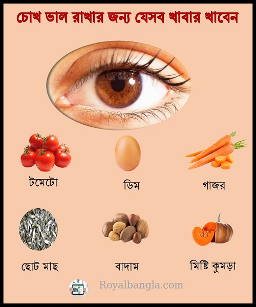 What to eat to keep your eyes healthy