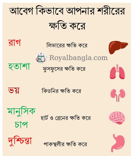 Bangla mental health tips