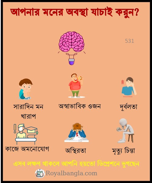 Mental Health Care in Bangladesh