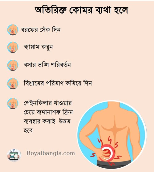 Back pain treatment at home