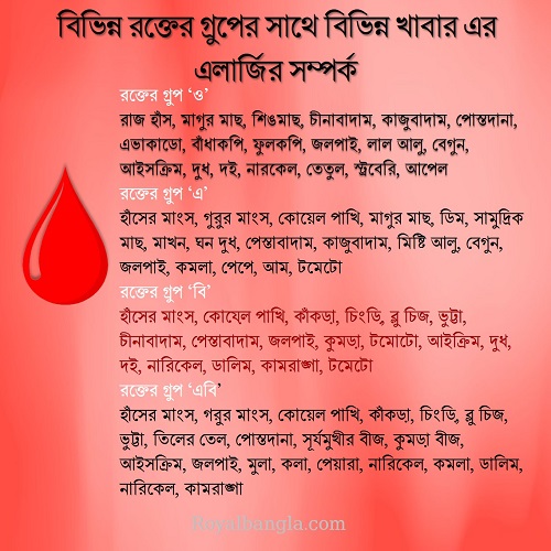 bangla allergy tips
