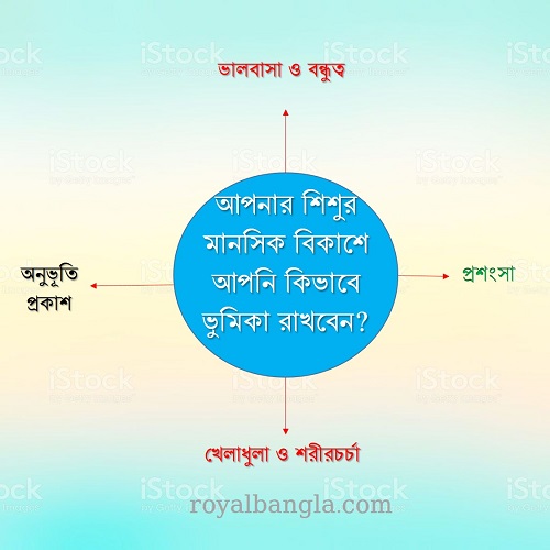 bangla mental health tips