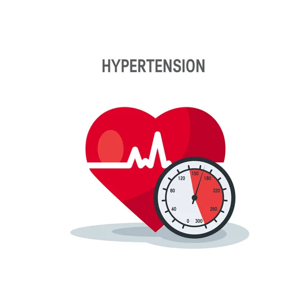 Hypertension is the silent killer 